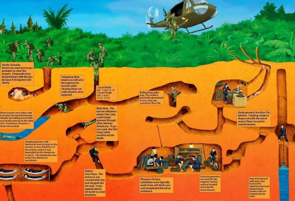 cu chi tunnels map